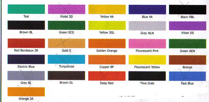 anodizing colors