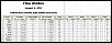 Tamiya Mini Saturday Night Point Series @ Cline Hobbies-week-4-results.png