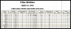 Tamiya Mini Saturday Night Point Series @ Cline Hobbies-week-5-results.png