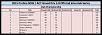 2015 PROLINE NSW/ACT Grand Prix 1:8th OFFROAD Inter-club Series (May-Dec)-club.png