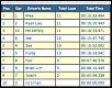 Brunei Buggy Fun Race 15/3/09-final-buggy.png