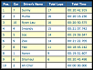 Brunei Buggy Fun Race 15/3/09-final-truggy.png