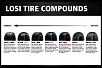 Tire Compounds.....whats the difference?-lositirecompounds.jpg