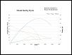 motor torque vs. hp question boosted 17.5 vs 10.5-novak75vsnovak135.jpg