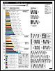 HPI Sprint 2 Mods-spring-chart.jpg