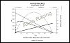 CE Dyno Question-axx_tq-sp_curve_1-842-x-515-.jpg