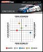 Bodyshell Handling Characteristics....-bodyhandlingspectrum-190.jpg