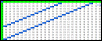 Yokomo MR-4 TC Thread-chart48p.png