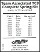 Associated Factory Team TC5, Brushless, LiPo, Li-ion Nanophosphate, Tips and Tricks-tc3-spring-rate-chart001.jpg