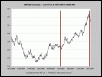 Xray T2'008-eurusd.gif