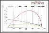 Dyno, Homemade, Using a Novak Sentry Data Logger, Continued, The Experimental Thread.-lrp-3-5-steel-flywheel-2s-lipo001.jpg