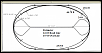 Dyno, Homemade, Using a Novak Sentry Data Logger, Continued, The Experimental Thread.-ovalrunlines00.png