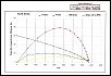 Dyno, Homemade, Using a Novak Sentry Data Logger, Continued, The Experimental Thread.-novak-velocity-6-5-2s-lipo-aluminum-flywheel-4-20-09001.jpg