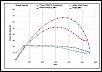 Dyno, Homemade, Using a Novak Sentry Data Logger, Continued, The Experimental Thread.-smc-6000-ma-h-hard-case-lipo002.jpg