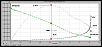 Dyno, Homemade, Using a Novak Sentry Data Logger, Continued, The Experimental Thread.-vdrome_17_5_2s_001.png