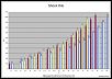 VISCOSITY OF OILS-shockoils-comparison.jpg