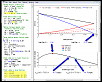 Dyno, Homemade, Using a Novak Sentry Data Logger, Continued, The Experimental Thread.-new_gear_study.png