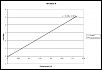 Xray springs what does the 2.4/2.6 equal in pound/wt?-hpi-silver.jpg