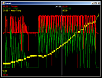 Novak Sentry Data Logger-wholelog.png