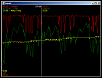 Novak Sentry Data Logger-threelaps.png