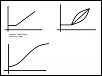 Tekin RS ESC sensored-timing-profiles.jpg