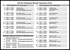 Team Titan ARC R10 190mm EP Touring Car-arc-r10-suspension-bracket-chart.png