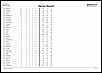 MNC EP Touring and M Chassis 2016 - Round 3-seriesresultreport_3.png