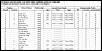 HPC CUP Buggy Race-final-standing-buggy-after-gp4.png