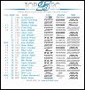 Top 25 RC Driver Ranking System-top-25-buggy-rank-4-14-rctech.jpg