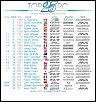 2014 Off-Road Worlds-top-25-nitro-buggy-new-scoring-euro142.jpg