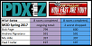 PDX Mini Z Racing Club-4-april-mod-standings.png