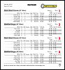 Daves R/C Tracks    Hubbard,OR-finalresults_05-07-2017.jpg