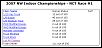 2007 NW Indoor Championships - NCT Race #1-nct1_signupstatus.jpg