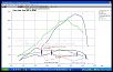 Team Orion CRF Wasp Rev X-Dyno results-wasp-rev-vs-ll3mod-clutch-engagement.jpg