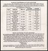 Novarossi plug differences-scan1.jpg