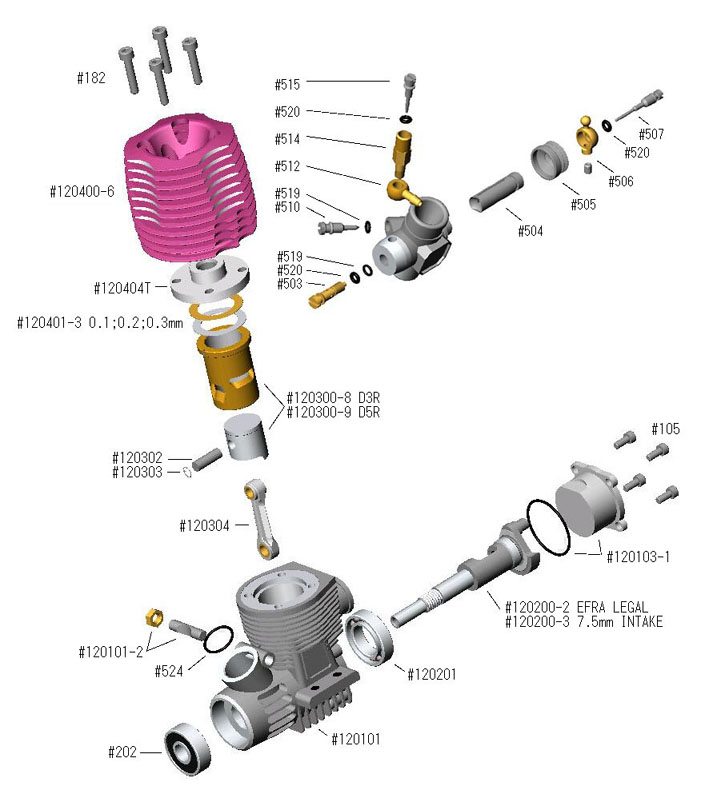 sts nitro engine