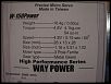 For Sale - 2 - Waypoint W-150 Power Mg Servos &quot;NIP&quot;-w1502.jpg