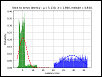 Radio Benchmark program and results.-figure_1-compare.png