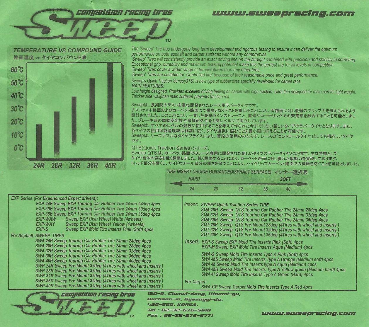 Sweep Tire Chart